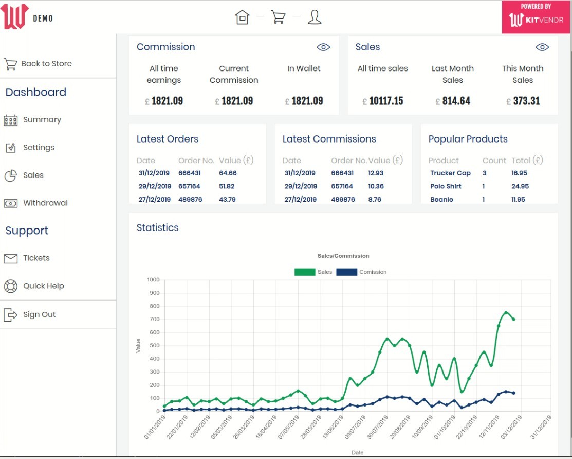 Sportclub  Dashboard